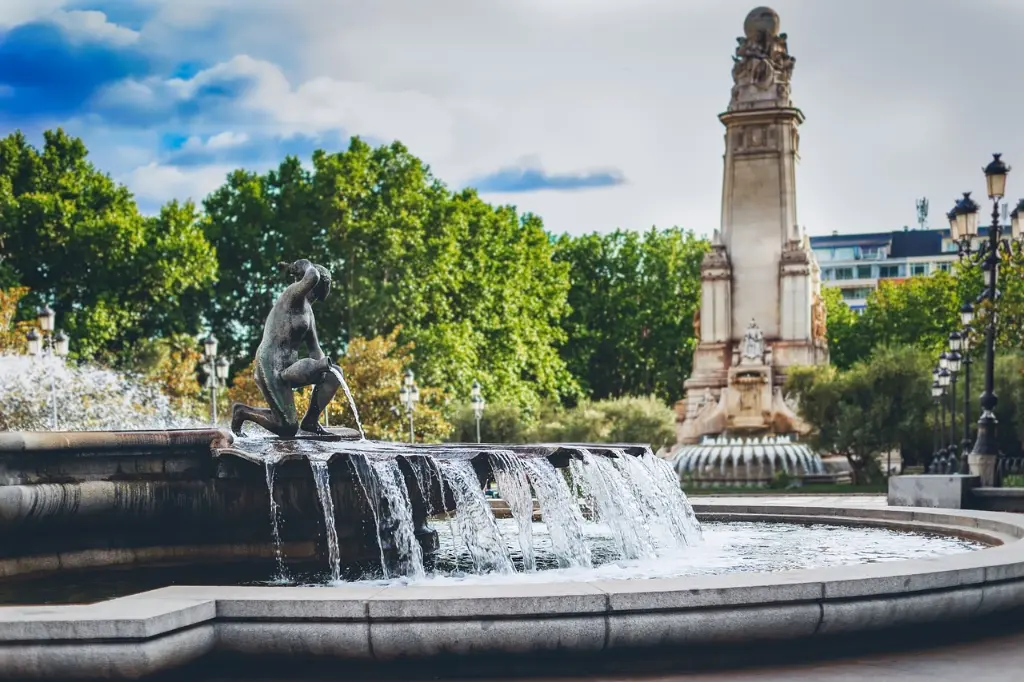 Plaza de España de Madrid